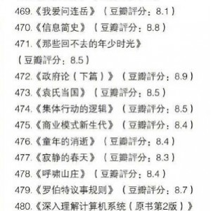 豆瓣图书top400大合集